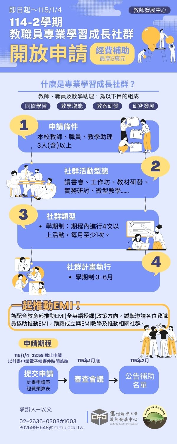 專業學習成長社群EDM
